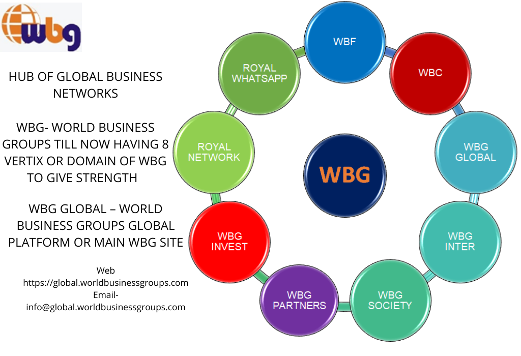 HUB-OF-GLOBAL-BUSINESS-NETWORKS